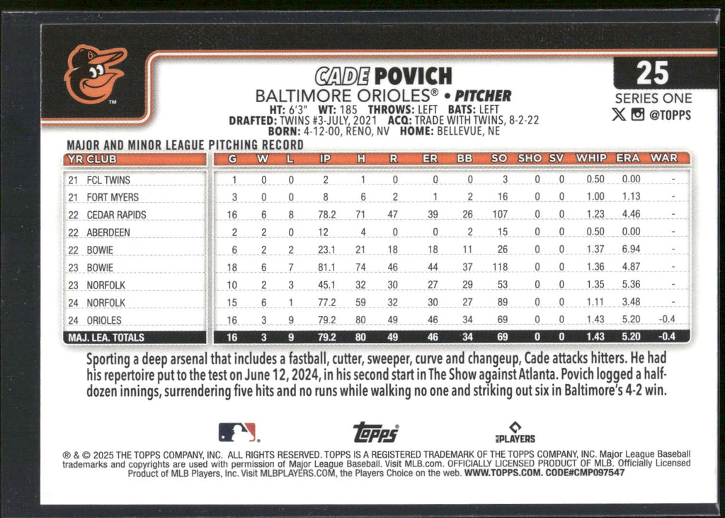 2025 Topps #25 Cade Povich