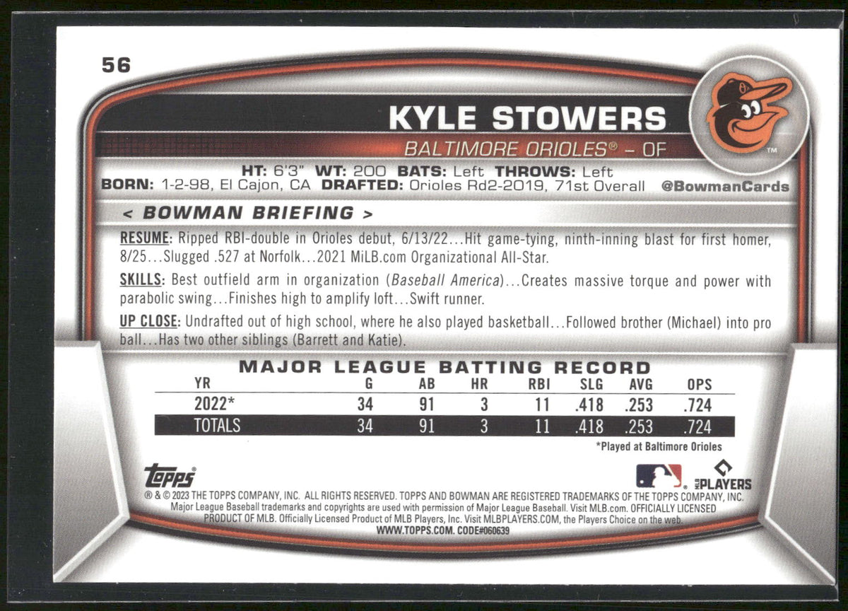 2023 Bowman #56 Kyle Stowers