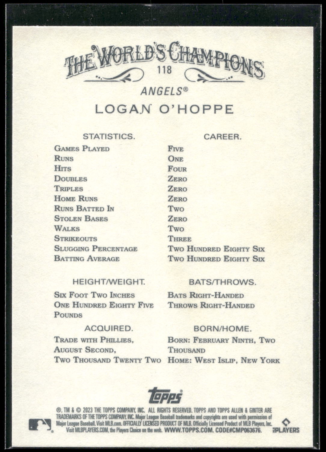 2023 Topps Allen & Ginter X #118 Logan O'Hoppe