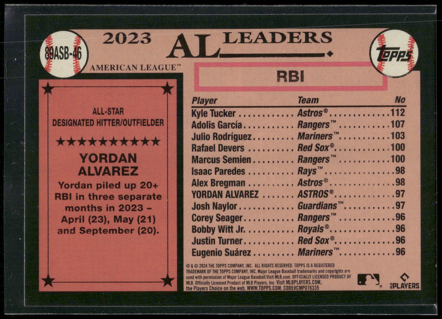 2024 Topps #89ASB-46 Yordan Alvarez 1989 Topps Baseball 35th Anni