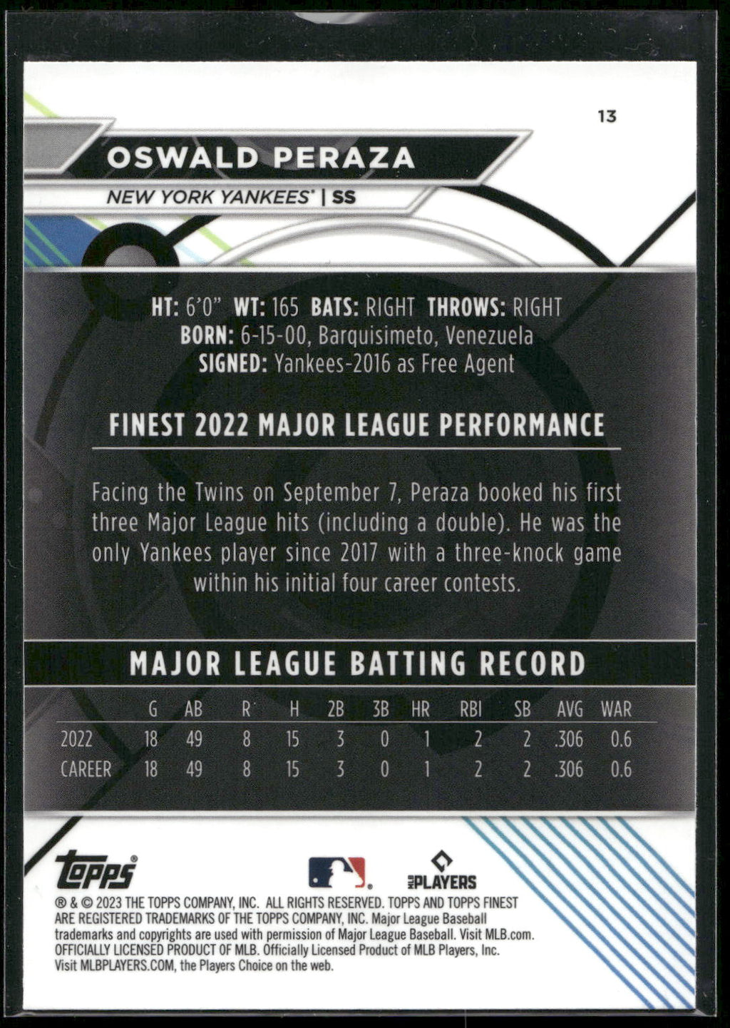 2023 Finest #13 Oswald Peraza