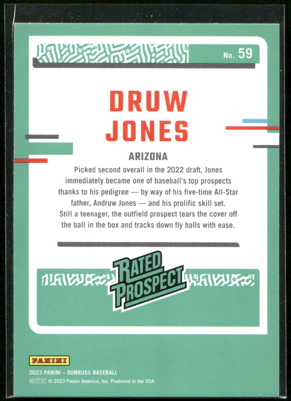 2023 Donruss #59 Druw Jones