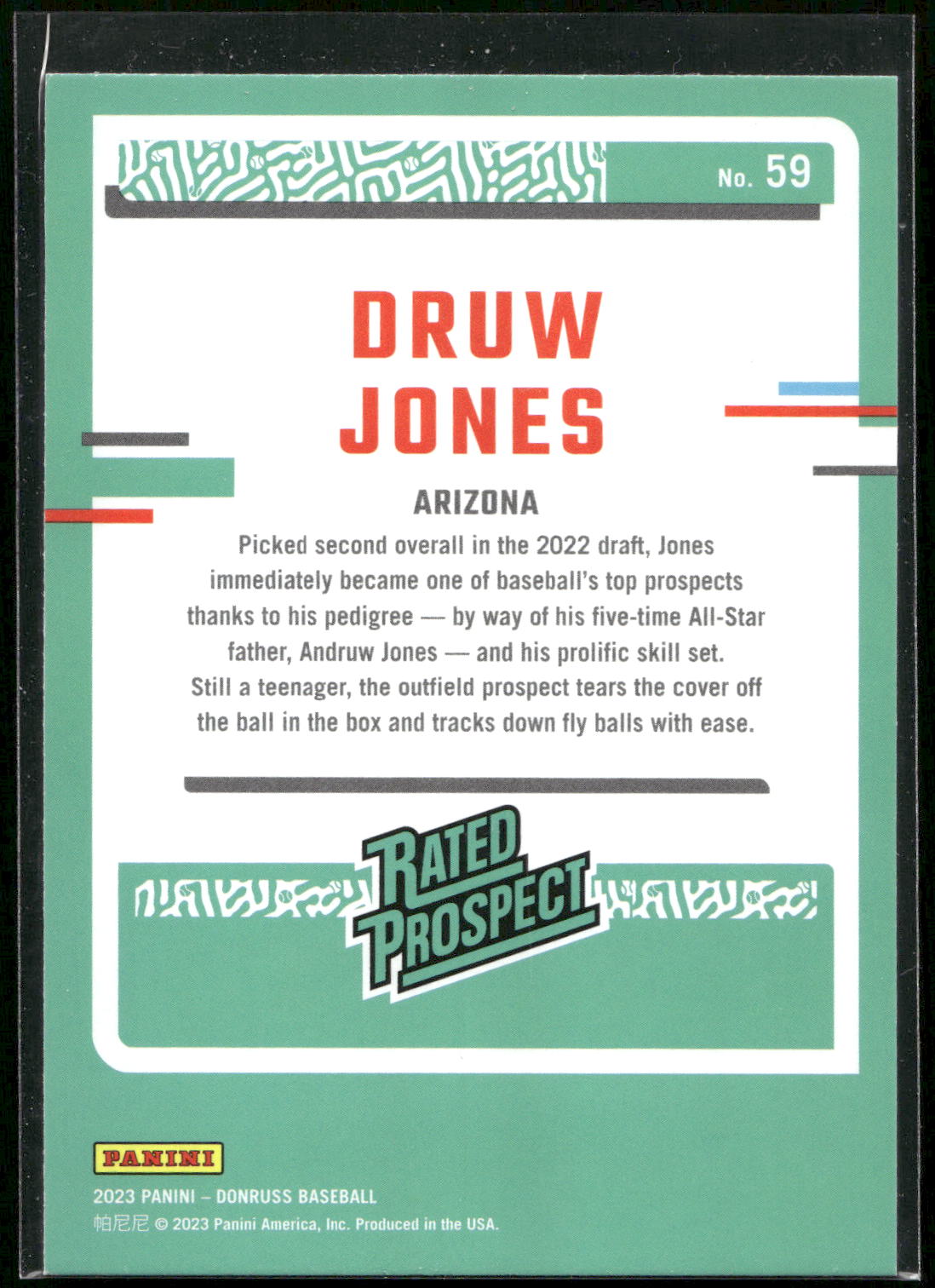 2023 Donruss #59 Druw Jones