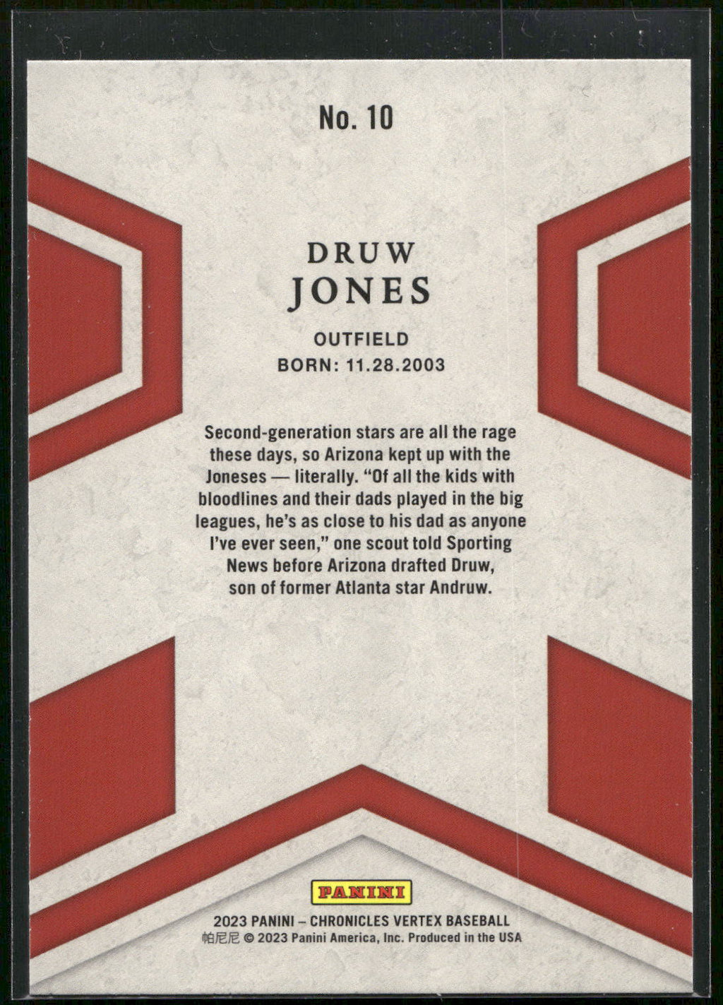 2023 Panini Chronicles - Vertex #10 Druw Jones