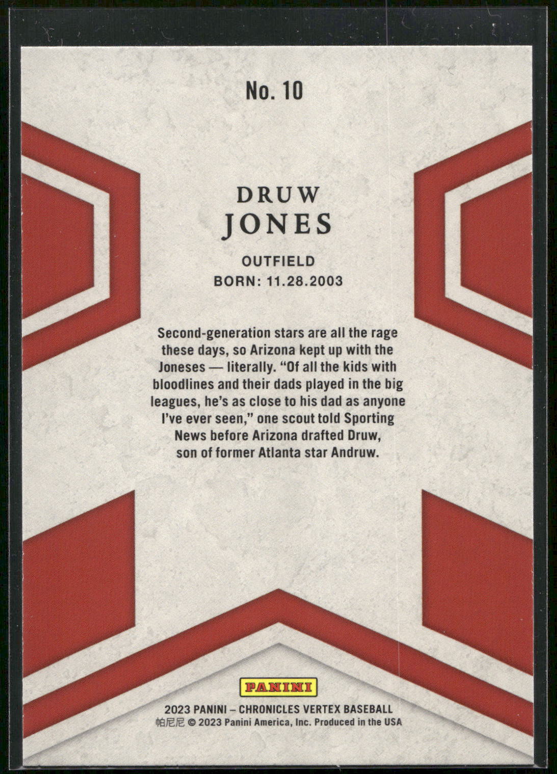 2023 Panini Chronicles - Vertex #10 Druw Jones