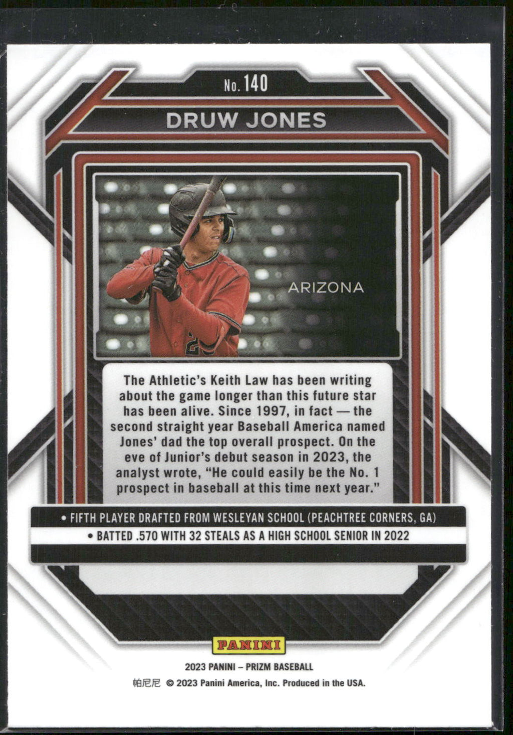 2023 Panini Prizm #140 Druw Jones