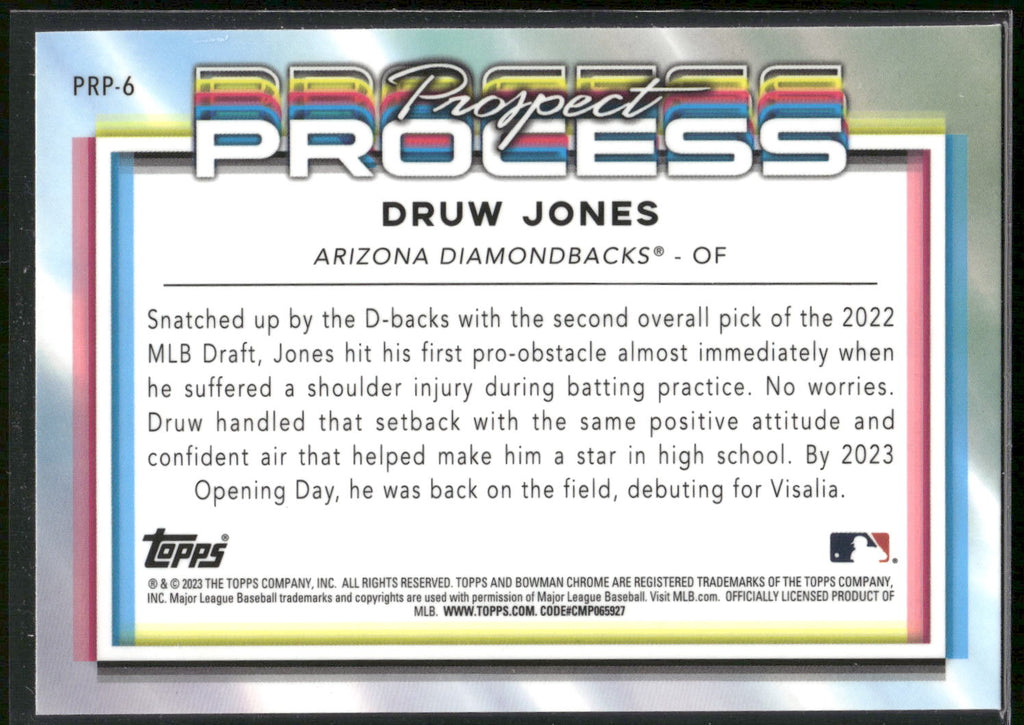 2023 Bowman Chrome #PRP-6 Druw Jones Prospect Process