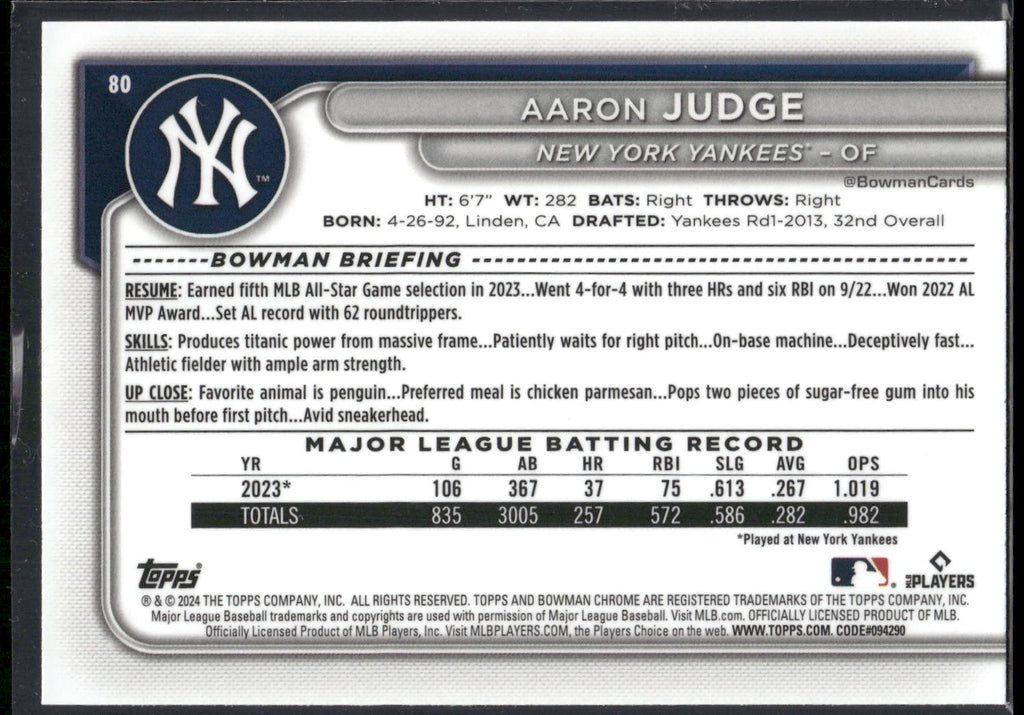 2024 Bowman Chrome #80 Aaron Judge Mojo Refractors