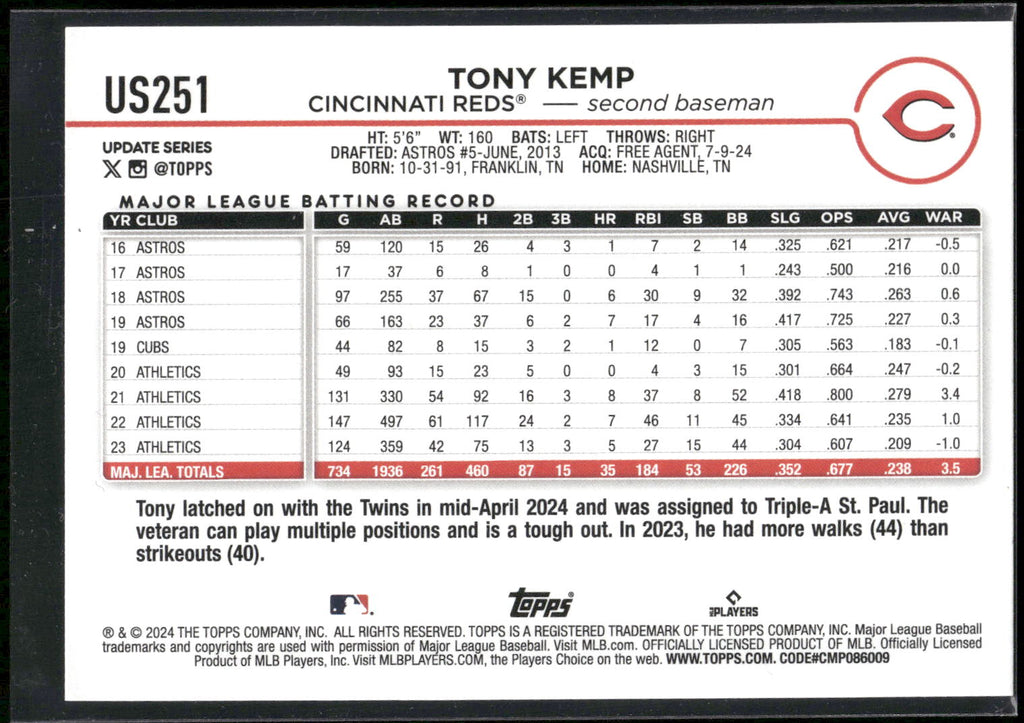 2024 Topps Update #US251 Tony Kemp