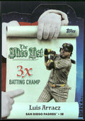 2025 Topps Holiday #MNL-5 Luis Arraez Making the Nice List
