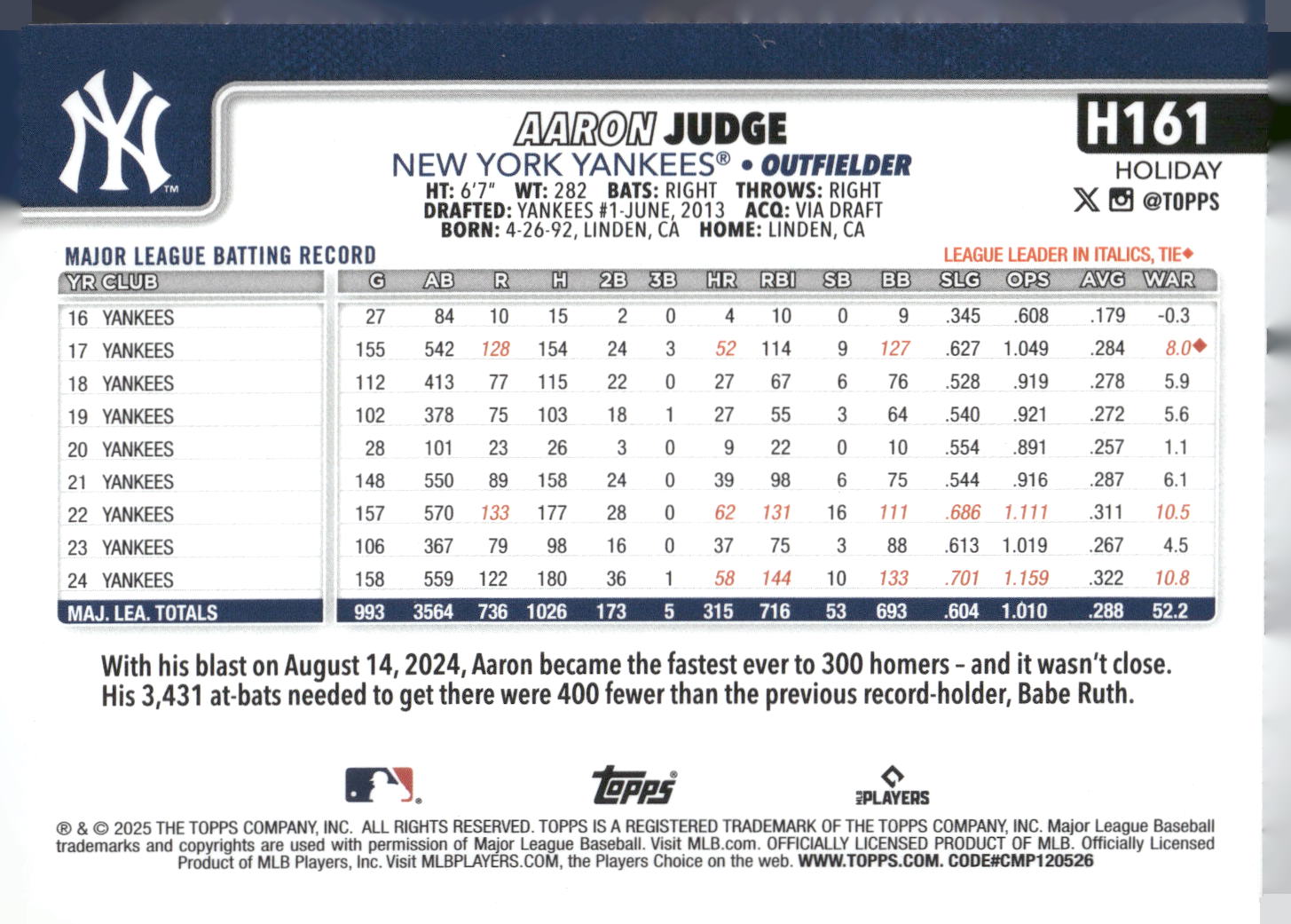 2025 Topps Holiday #H161 Aaron Judge Green Holiday Plaid