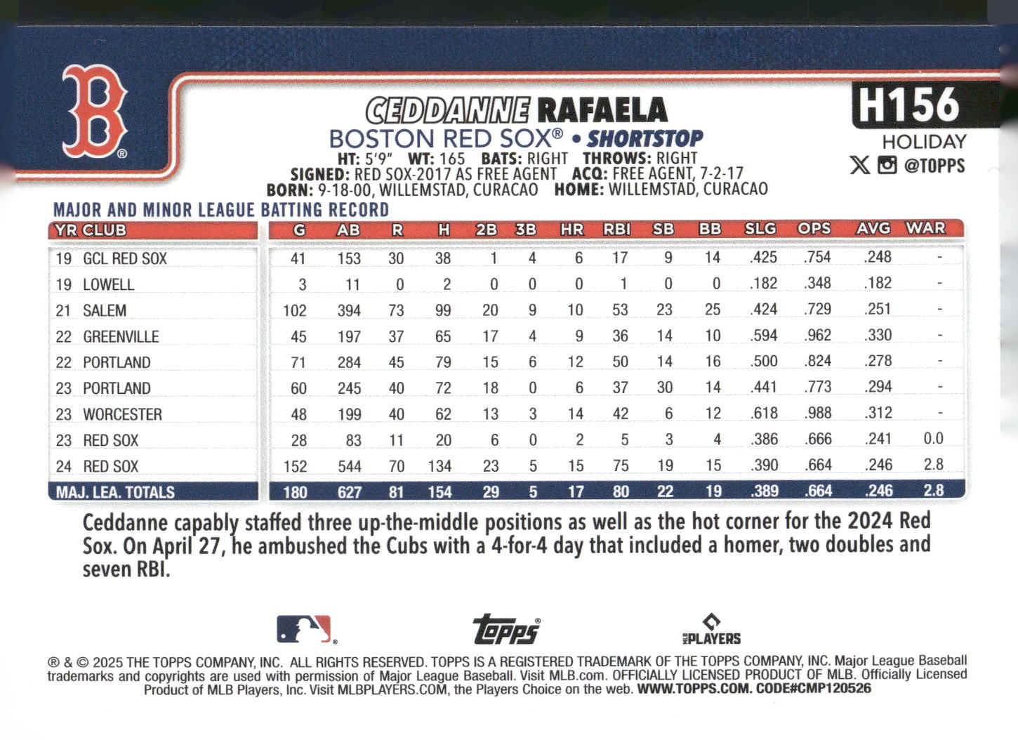 2025 Topps Holiday #H156 Ceddanne Rafaela Green Holiday Plaid