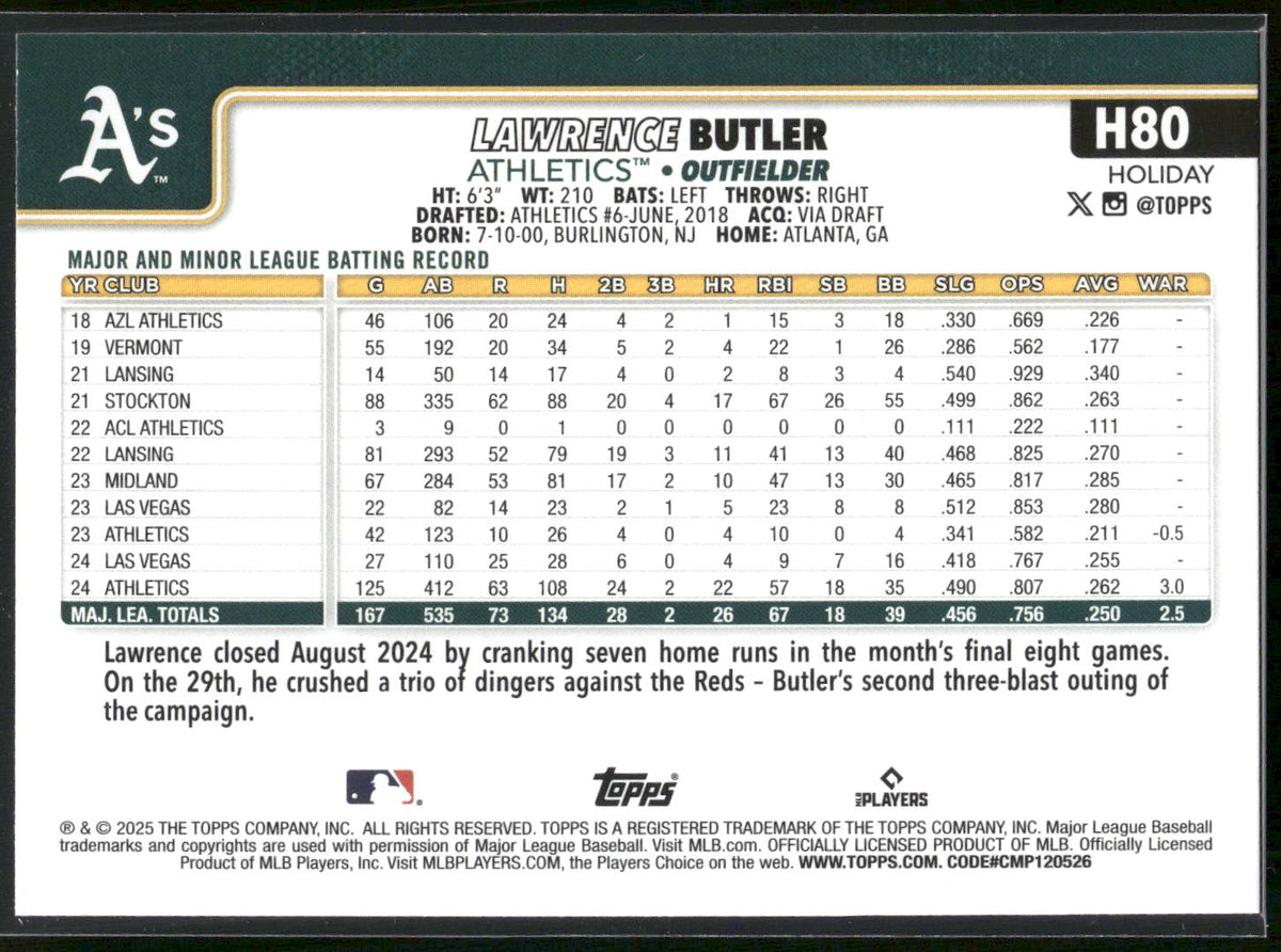 2025 Topps Holiday #H80 Lawrence Butler Green Holiday Plaid