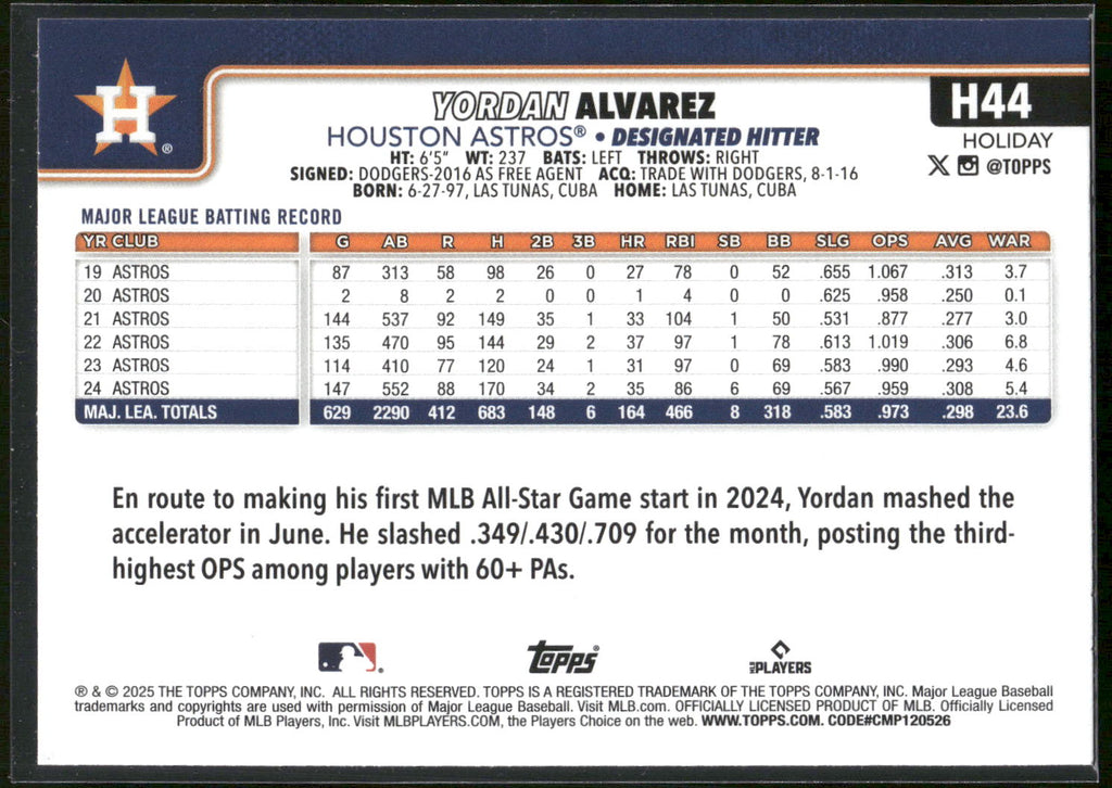 2025 Topps Holiday #H44 Yordan Alvarez Green Holiday Plaid