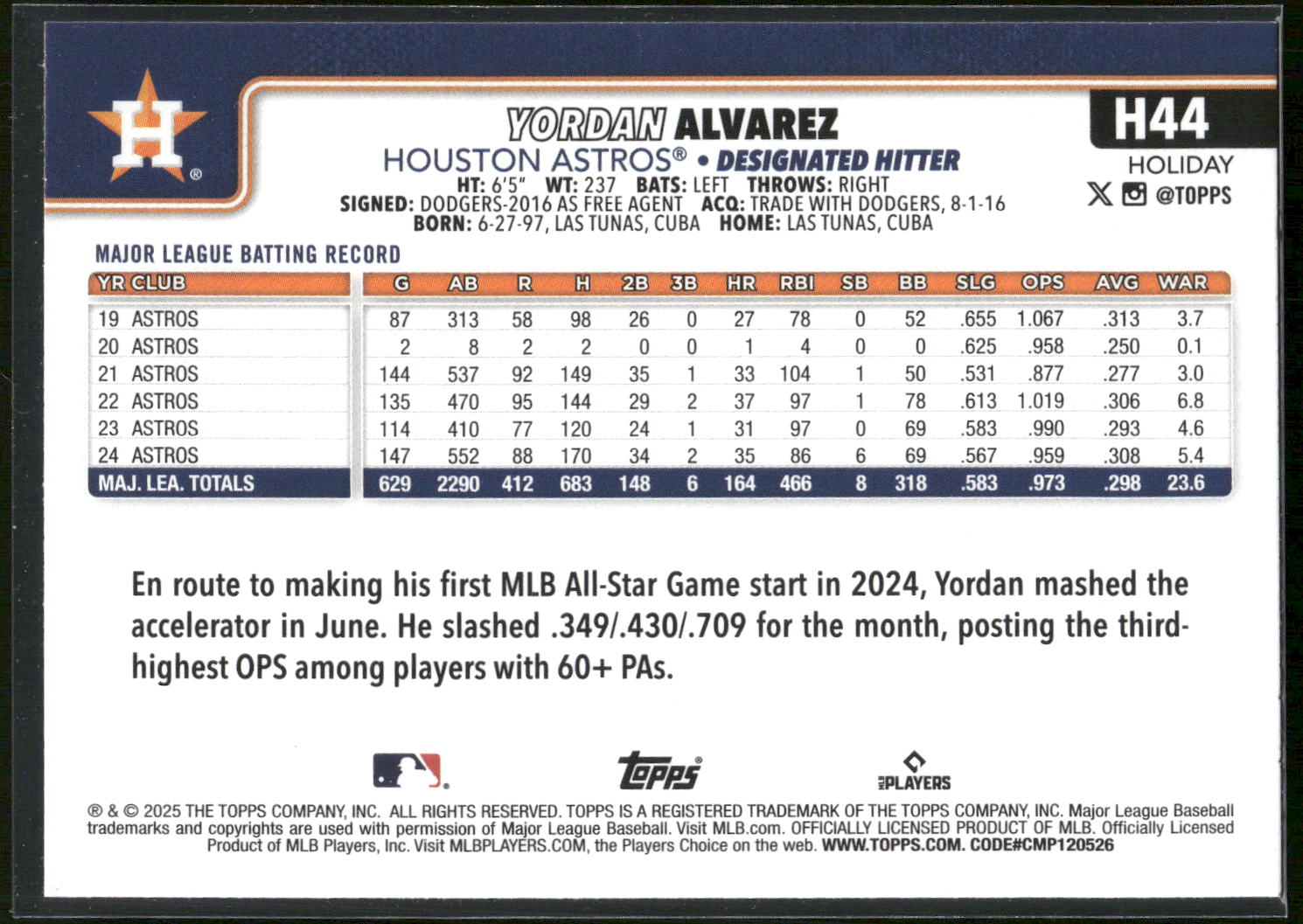 2025 Topps Holiday #H44 Yordan Alvarez Green Holiday Plaid