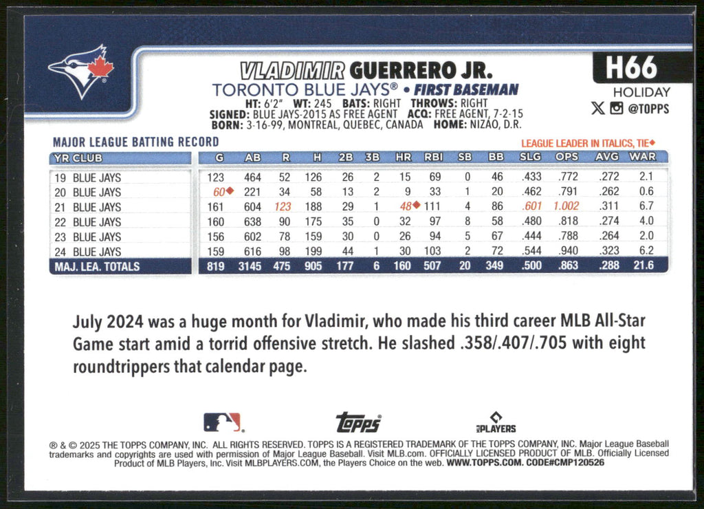 2025 Topps Holiday #H66 Vladimir Guerrero Jr. Green Holiday Plaid