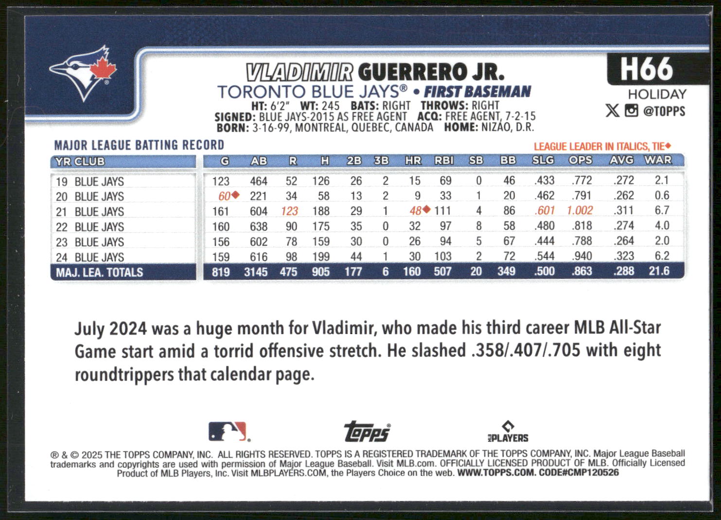 2025 Topps Holiday #H66 Vladimir Guerrero Jr. Green Holiday Plaid
