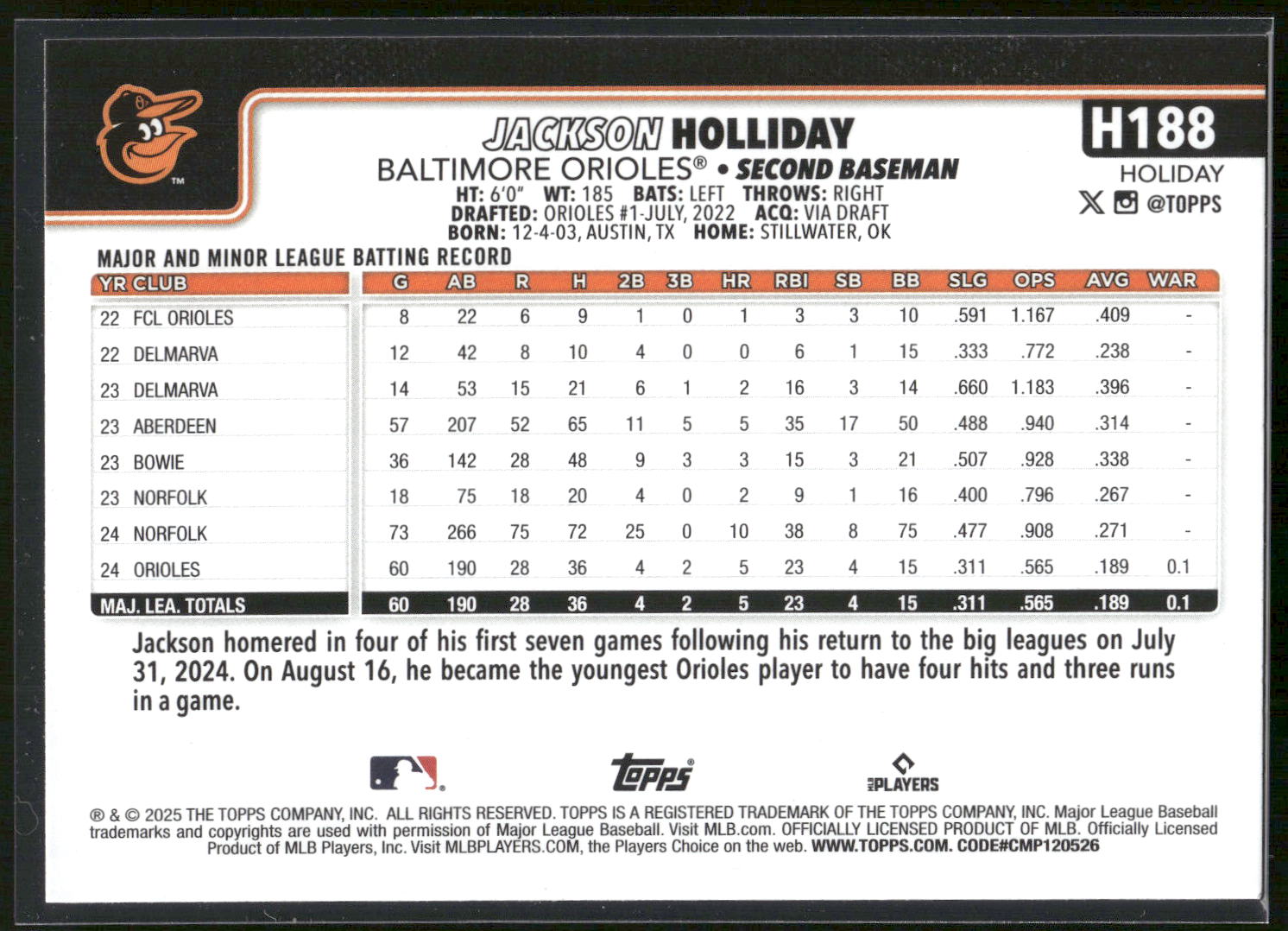 2025 Topps Holiday #H188 Jackson Holliday Green Holiday Plaid