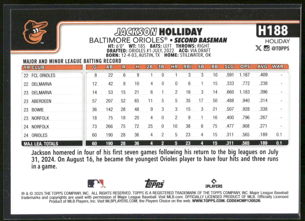 2025 Topps Holiday #H188 Jackson Holliday Green Holiday Plaid
