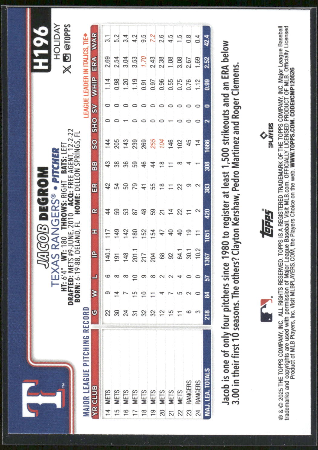 2025 Topps Holiday #H196 Jacob deGrom Green Holiday Plaid