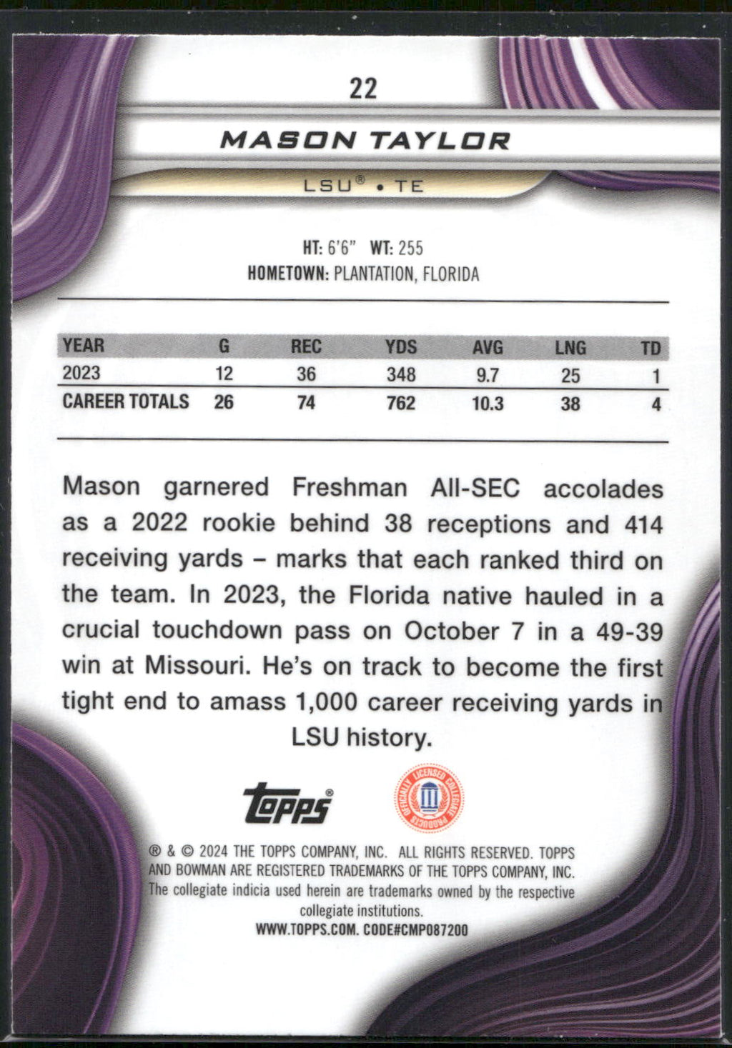 2024 Bowman University Best #22 Mason Taylor