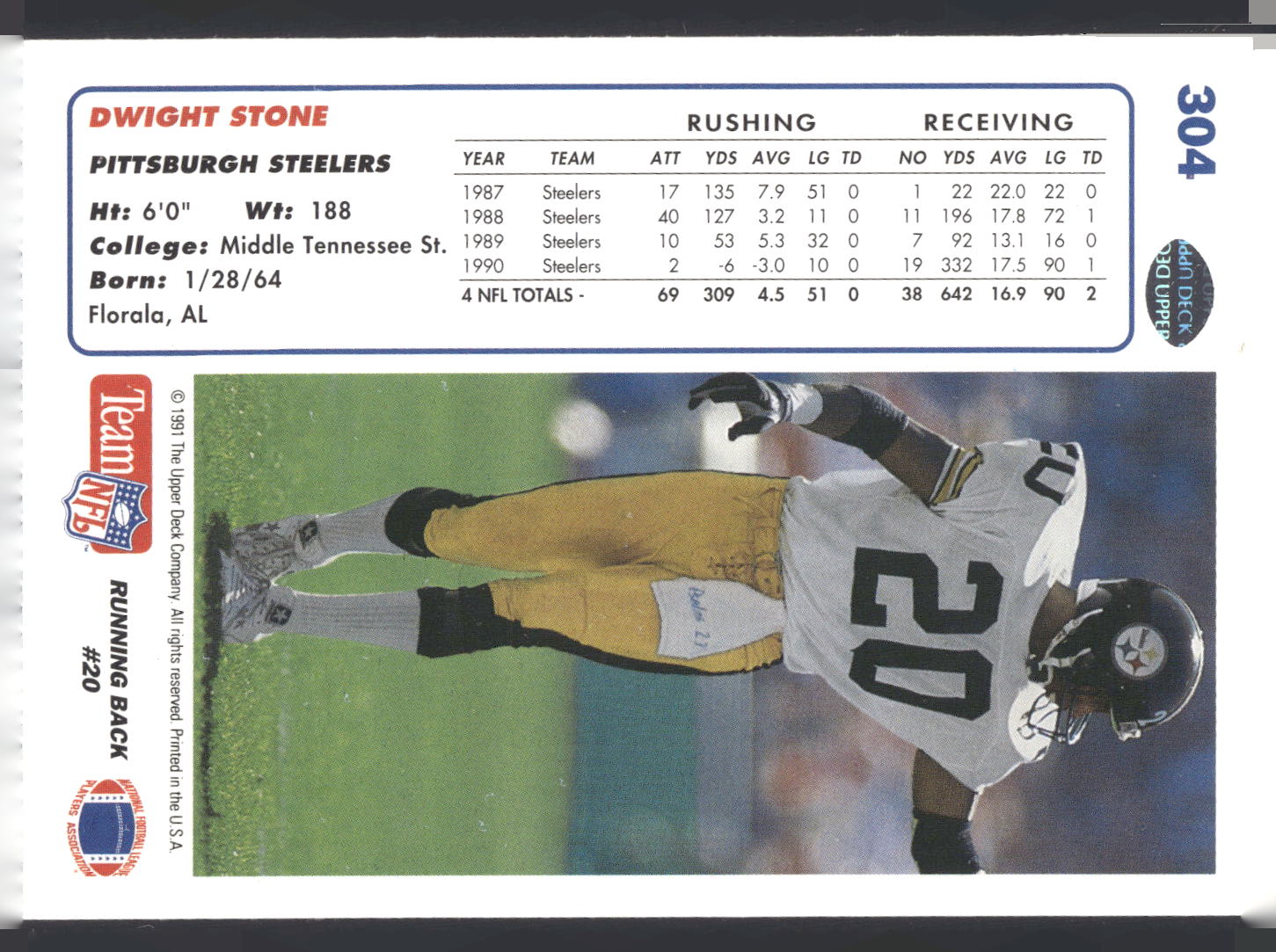 1991 Upper Deck #304 Dwight Stone