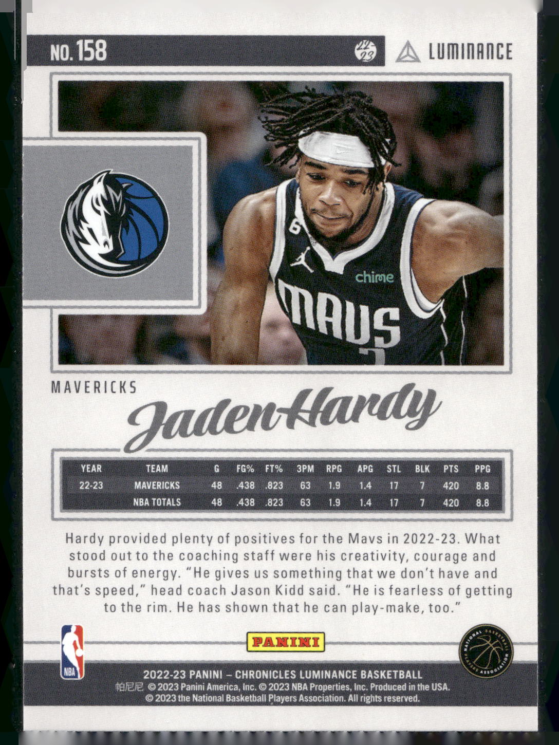 2022-23 Panini Chronicles #158 Jaden Hardy