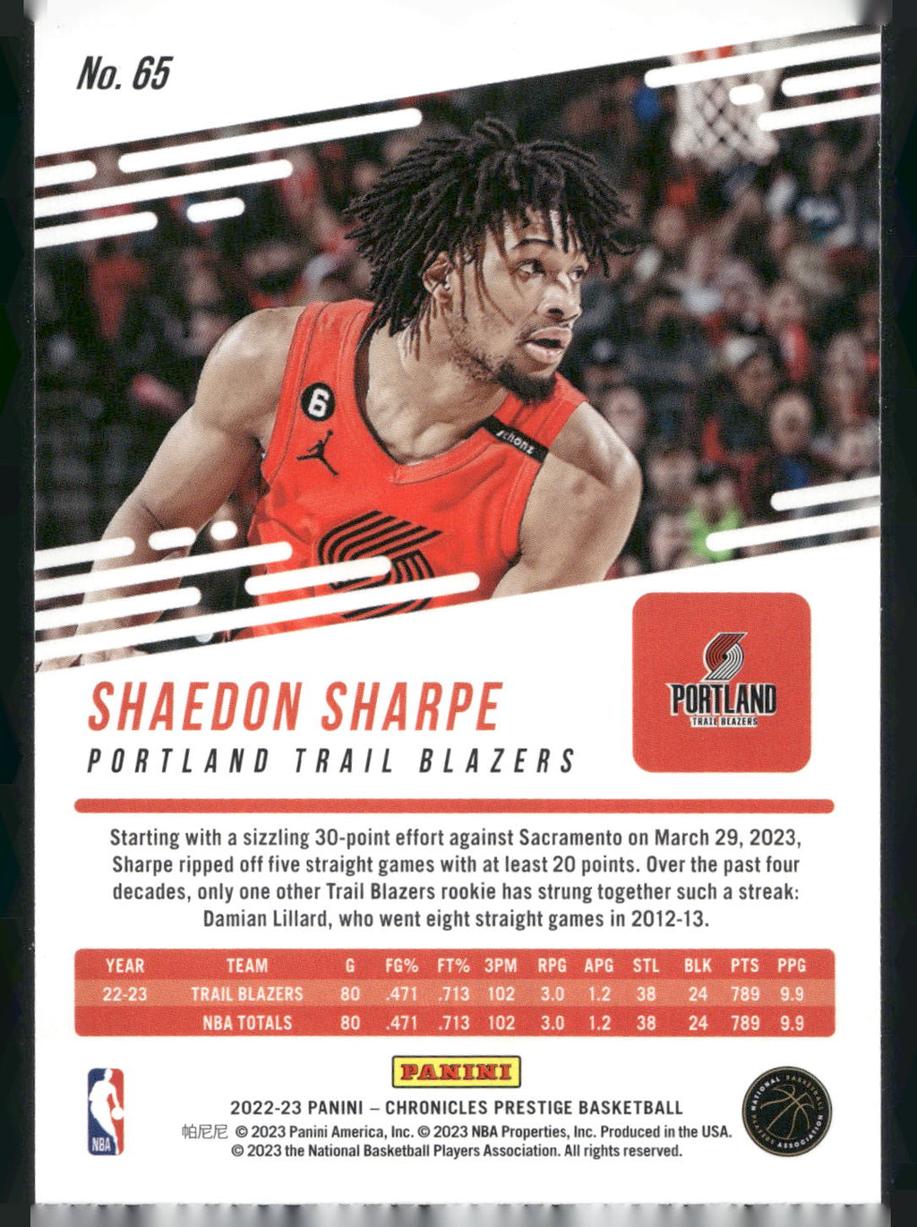 2022-23 Panini Chronicles #65 Shaedon Sharpe