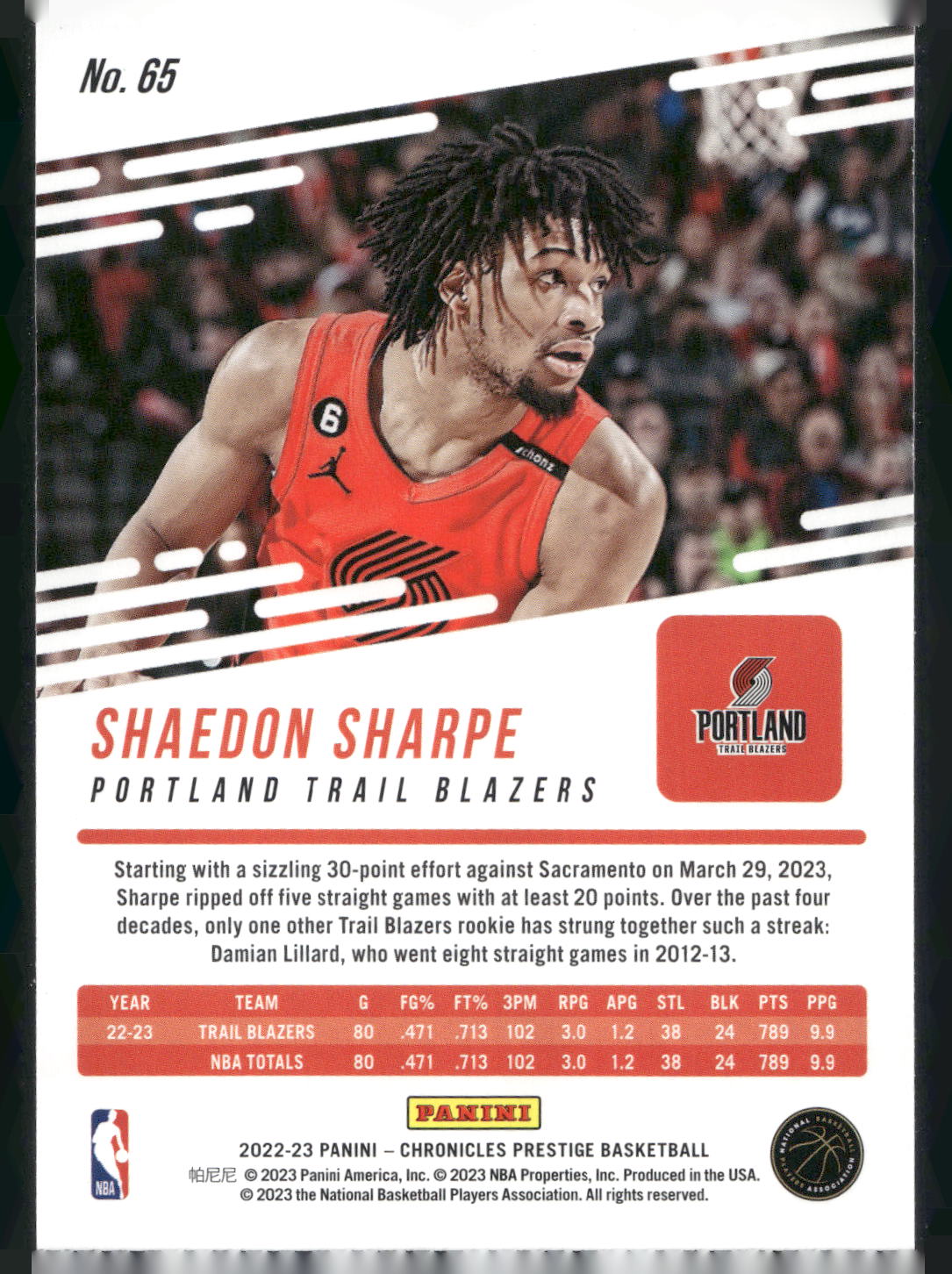 2022-23 Panini Chronicles #65 Shaedon Sharpe