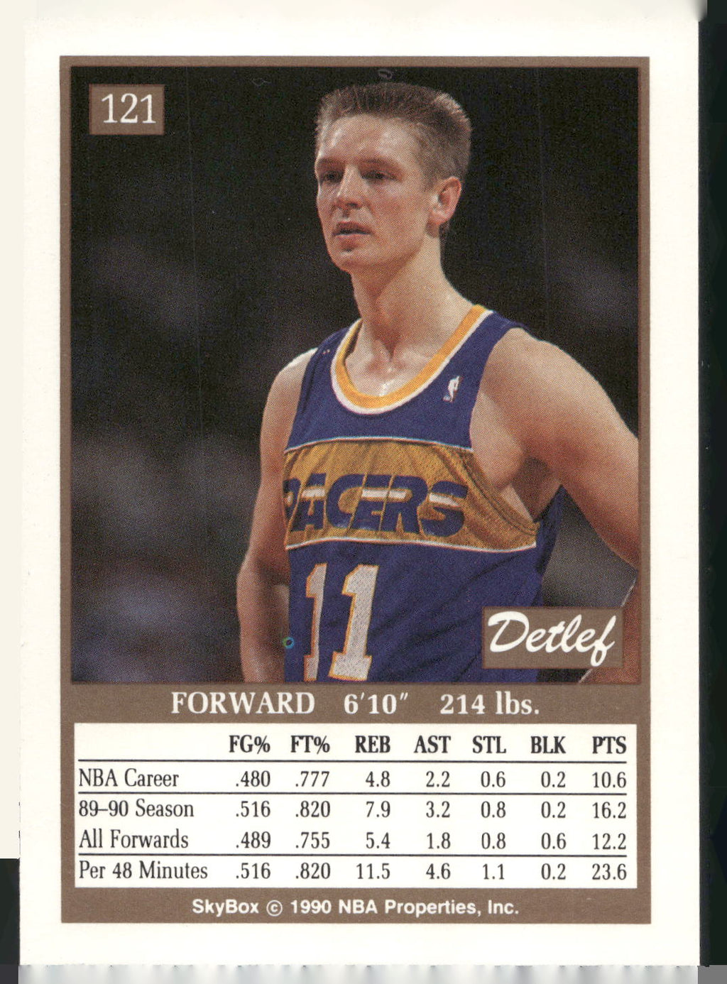 1990-91 SkyBox #121 Detlef Schrempf