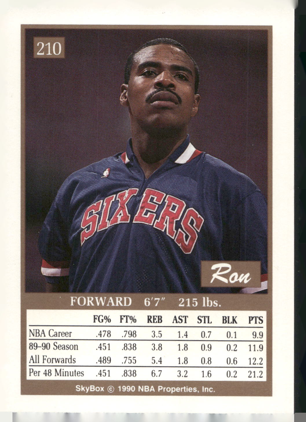 1990-91 SkyBox #210 Ron Anderson