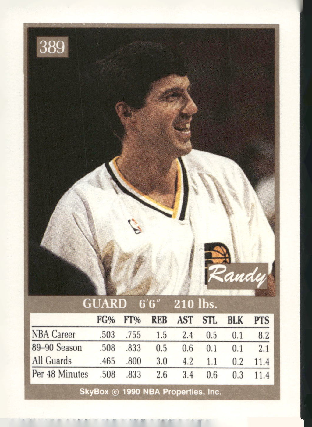 1990-91 SkyBox #389 Randy Wittman