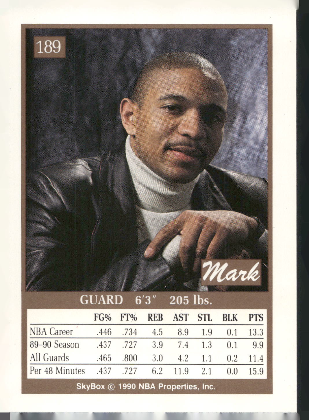 1990-91 SkyBox #189 Mark Jackson