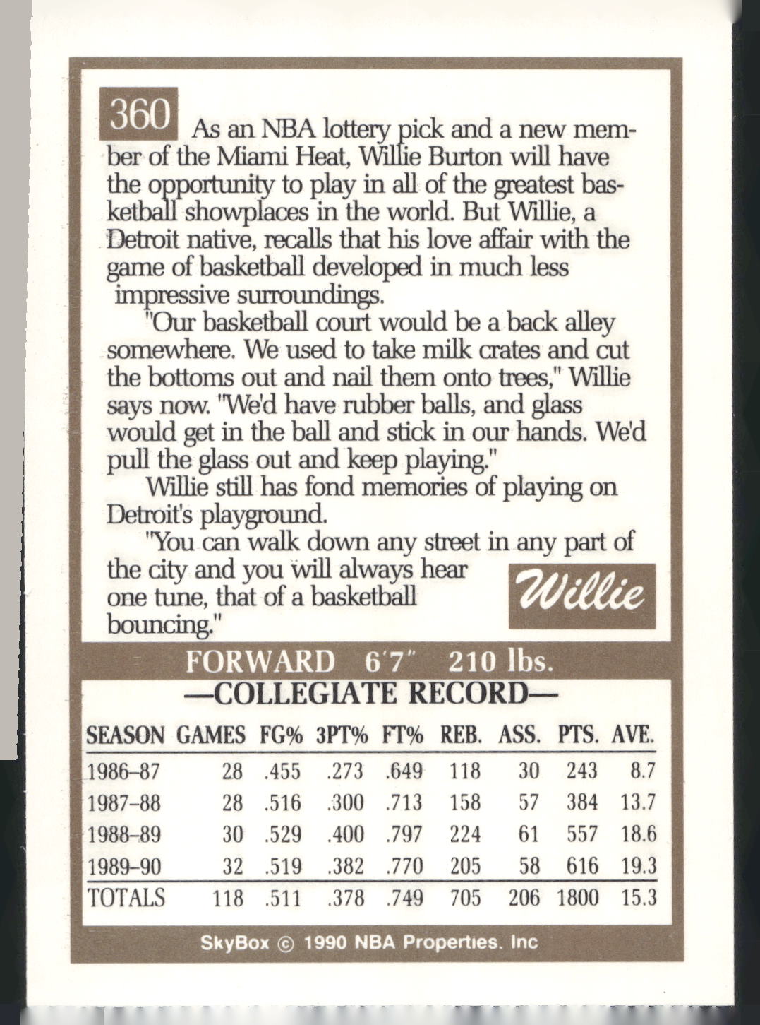 1990-91 SkyBox #360 Willie Burton