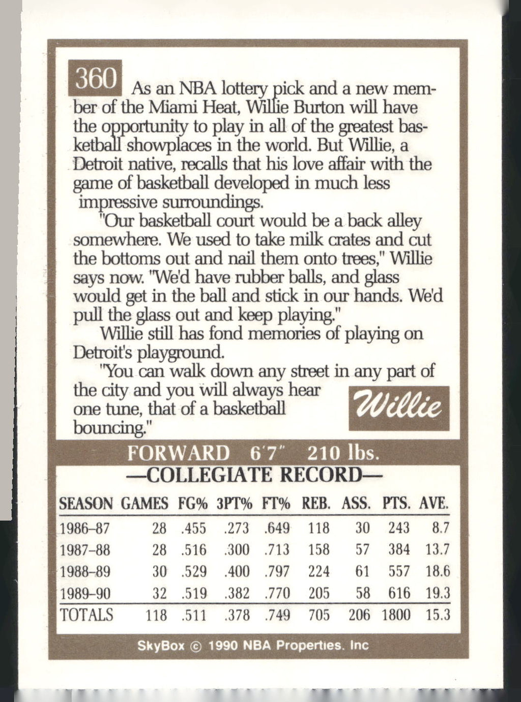 1990-91 SkyBox #360 Willie Burton