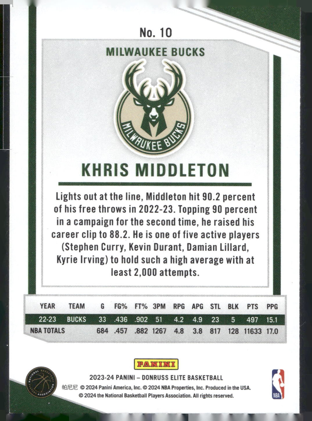 2023-24 Donruss Elite #10 Khris Middleton Orange