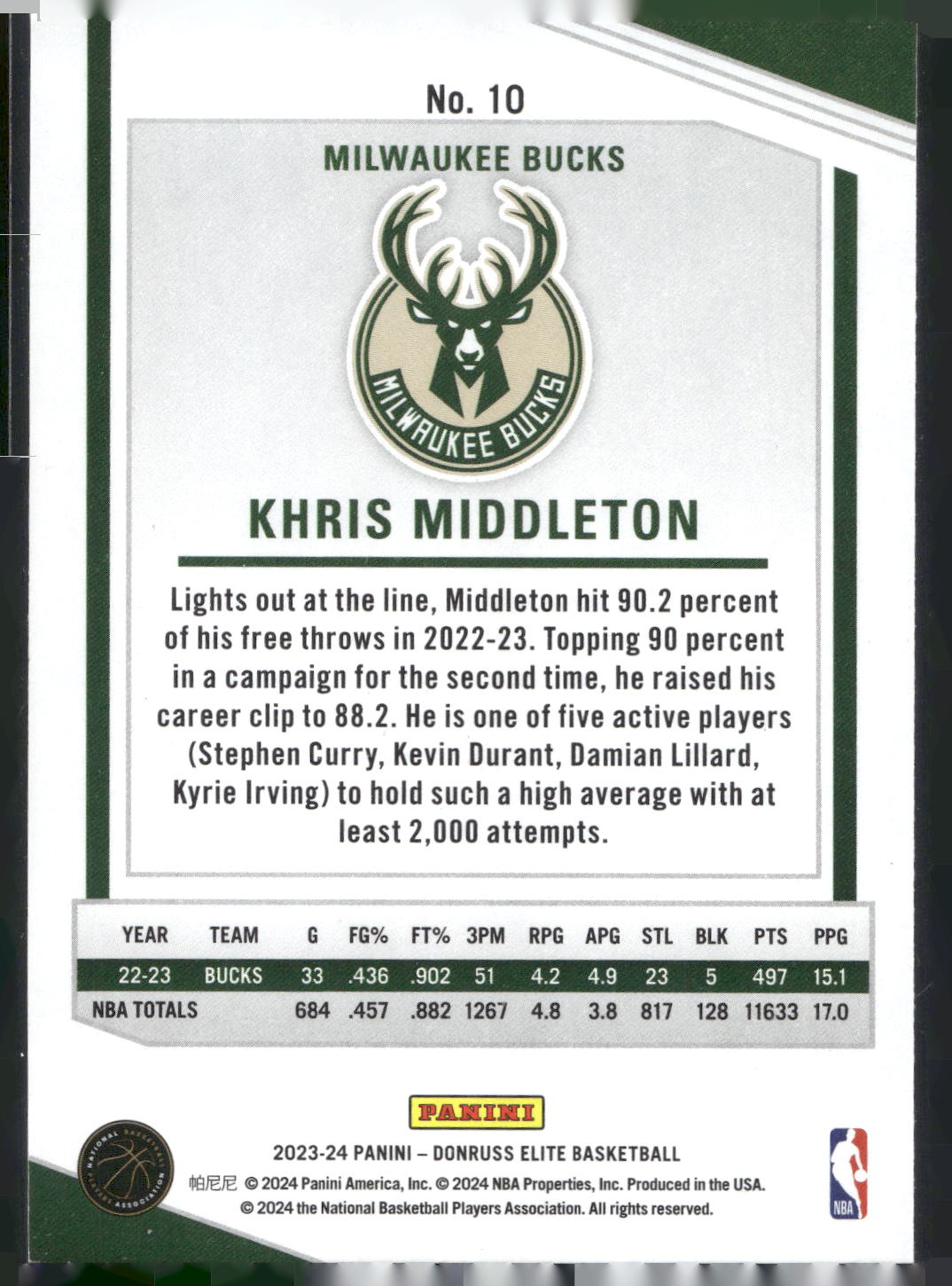 2023-24 Donruss Elite #10 Khris Middleton Orange