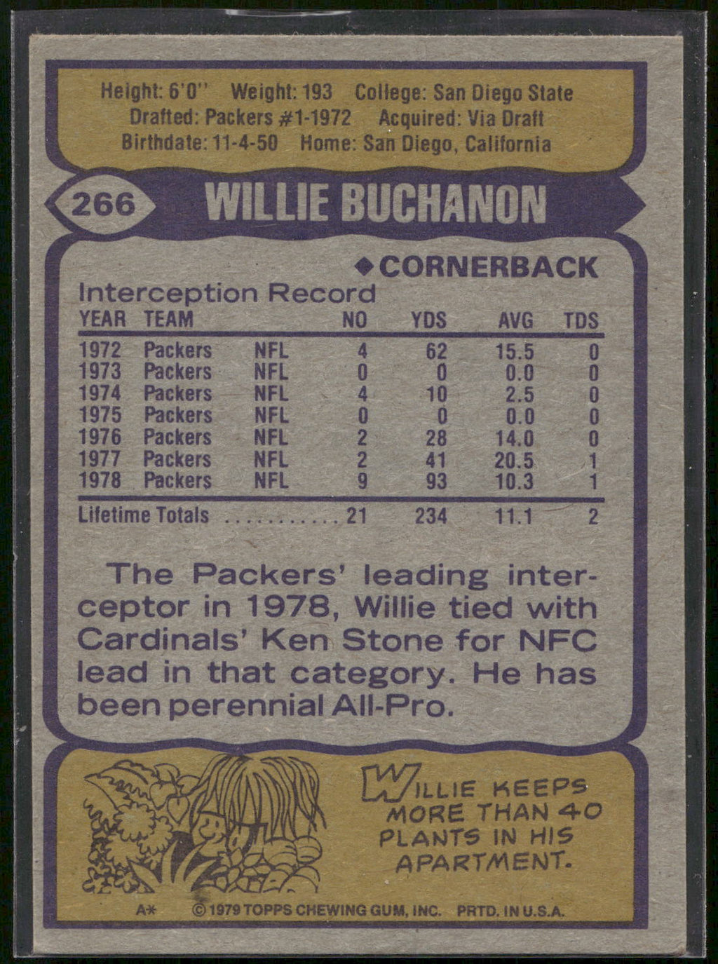 1979 Topps #266 Willie Buchanon