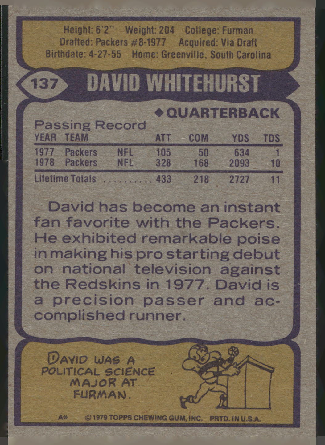 1979 Topps #137 David Whitehurst