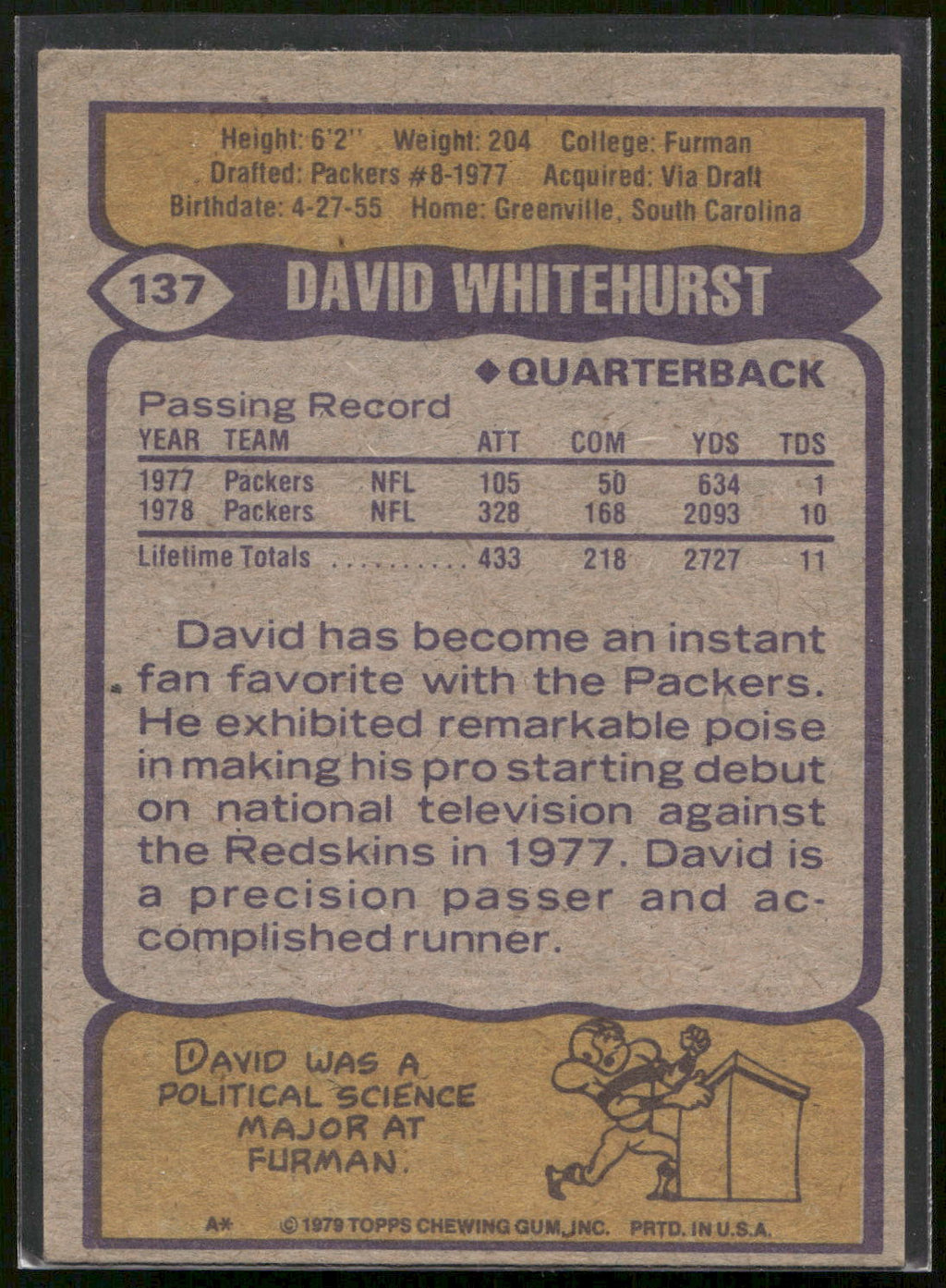 1979 Topps #137 David Whitehurst