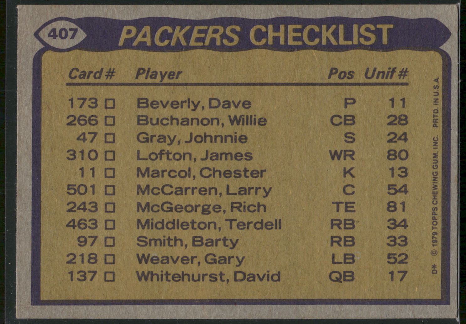 1979 Topps #407 Packers Team Leaders Checklist Sheet Singles