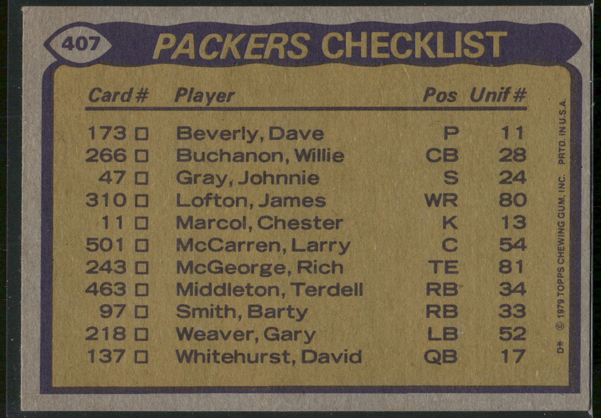 1979 Topps #407 Packers Team Leaders Checklist Sheet Singles