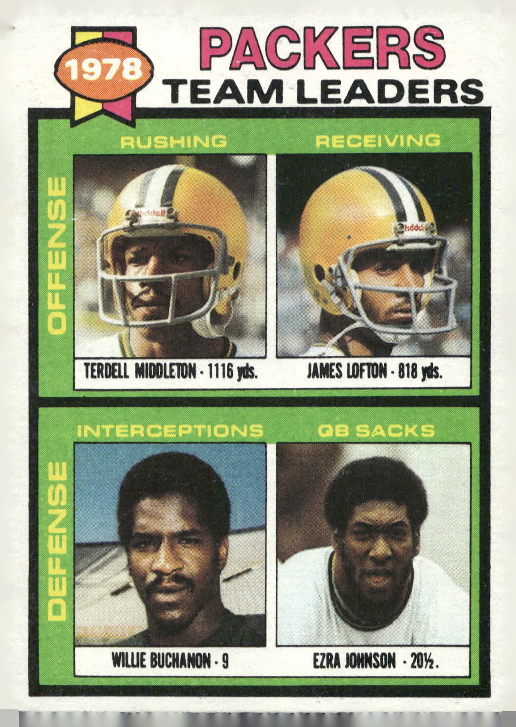 1979 Topps #407 Packers Team Leaders Checklist Sheet Singles