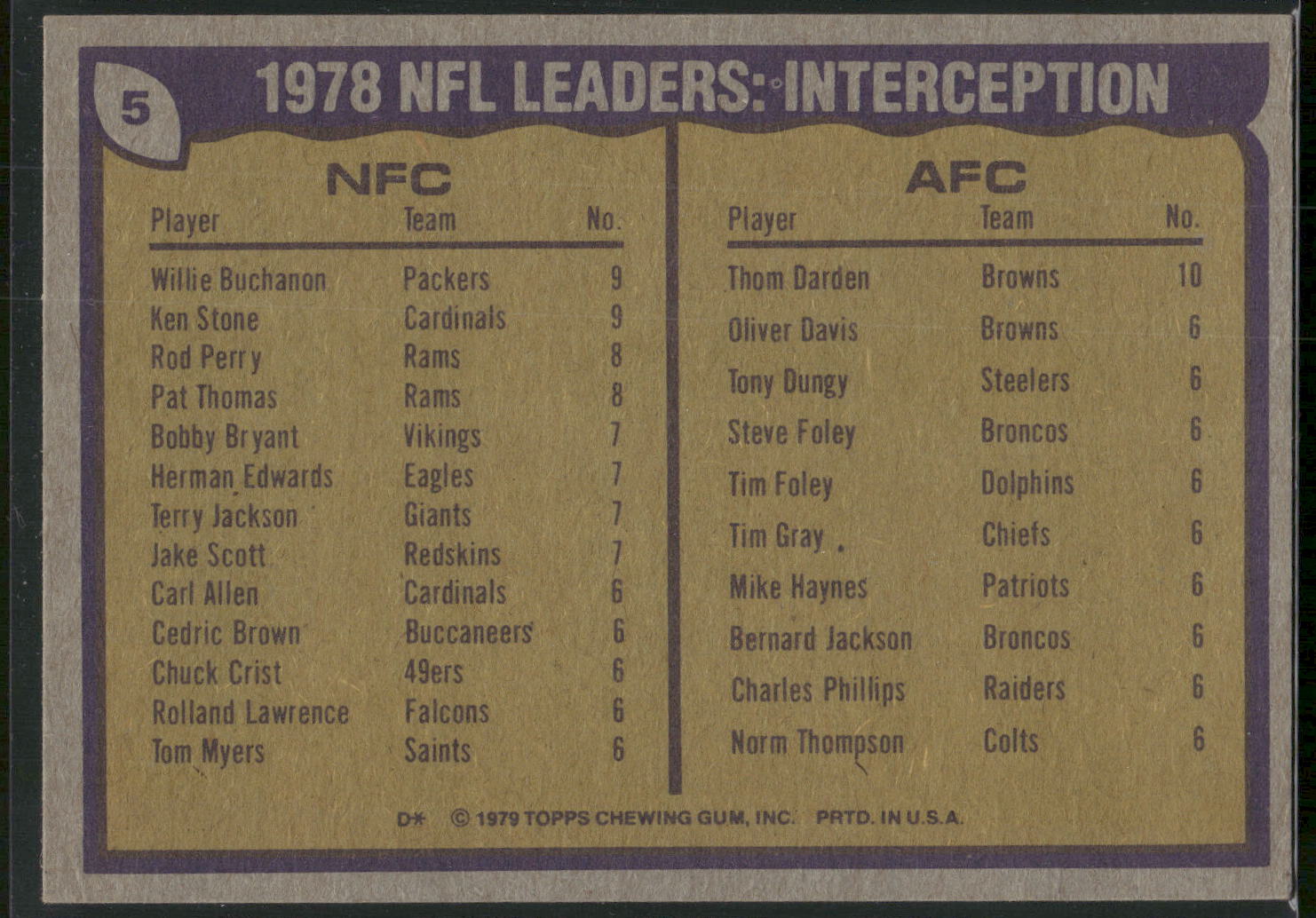 1979 Topps #5 Willie Buchanon / Ken Stone / Thom Darden