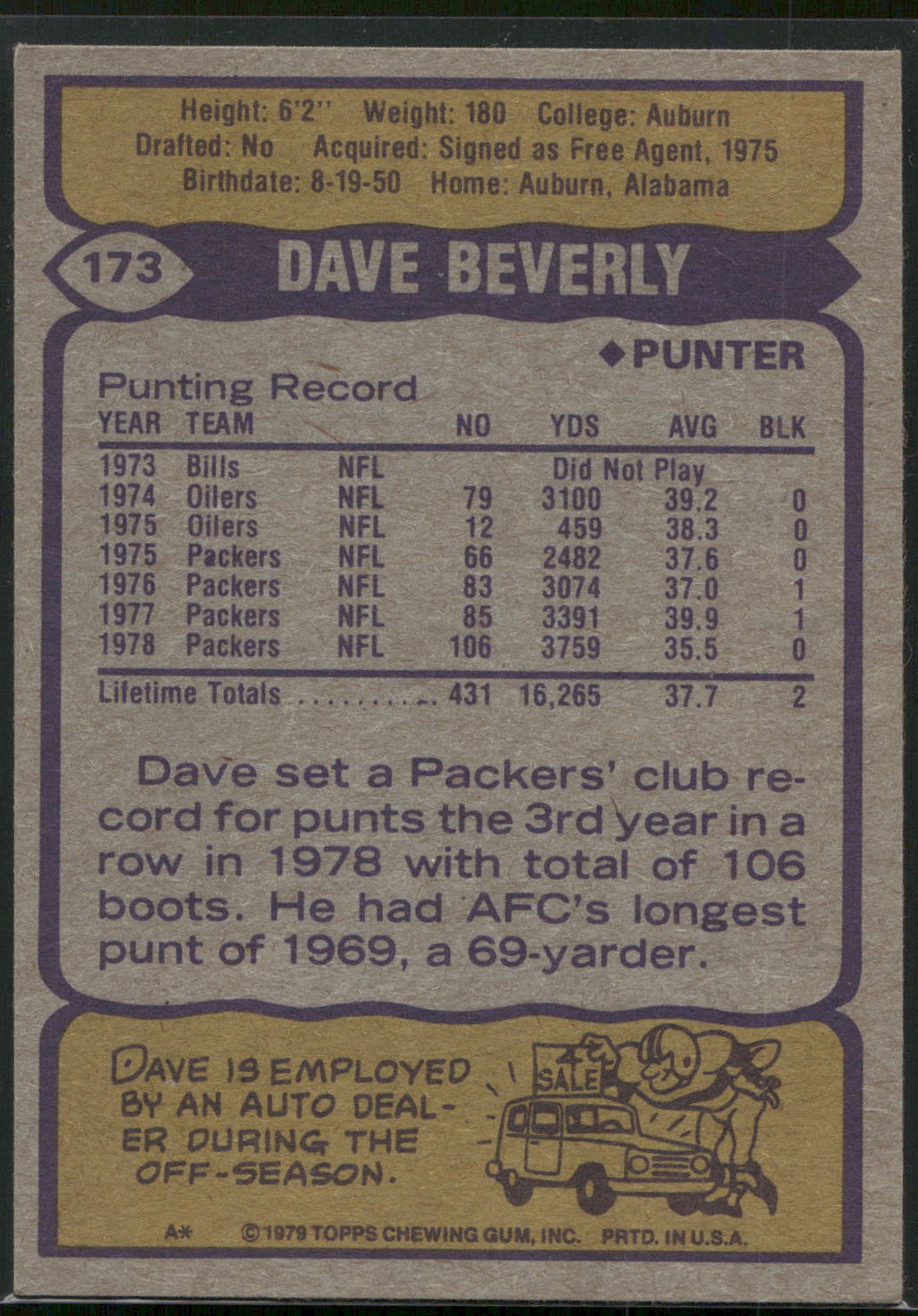 1979 Topps #173 Dave Beverly