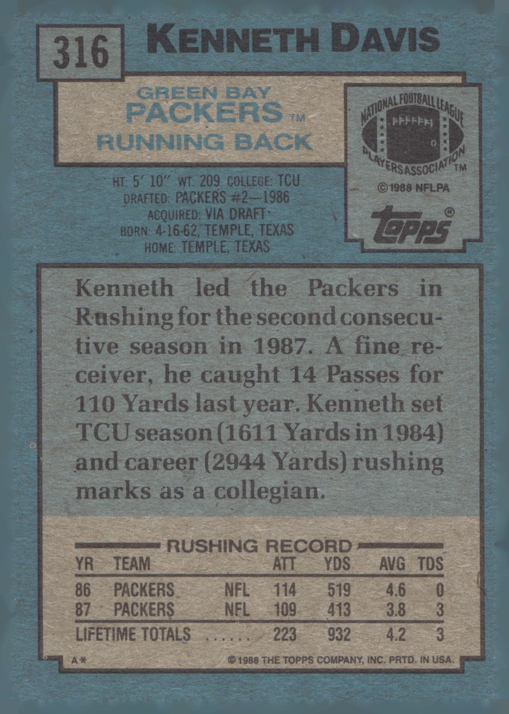 1988 Topps #316 Kenneth Davis