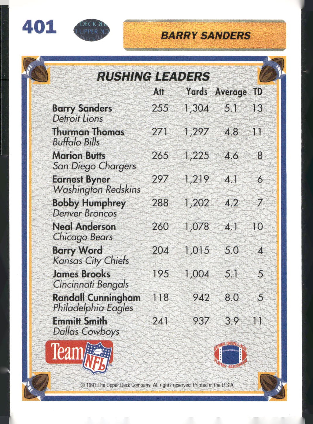 1991 Upper Deck #401 Barry Sanders