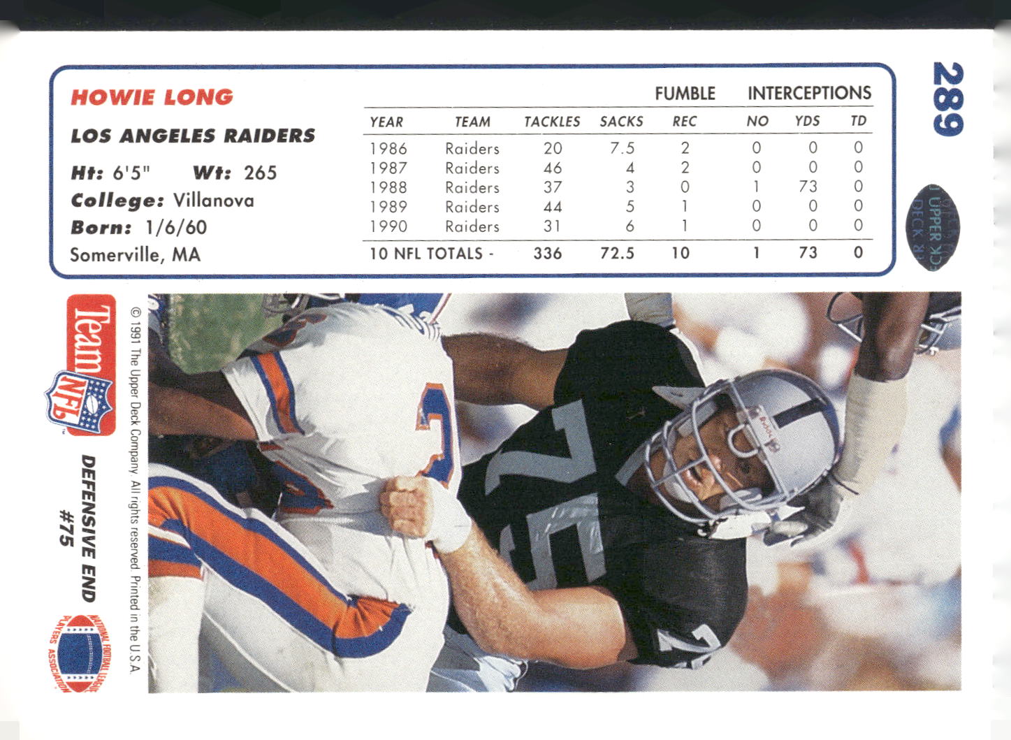1991 Upper Deck #289 Howie Long