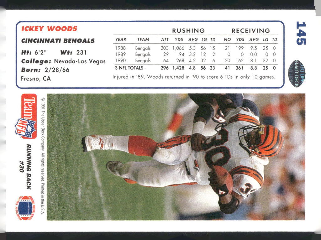 1991 Upper Deck #145 Ickey Woods