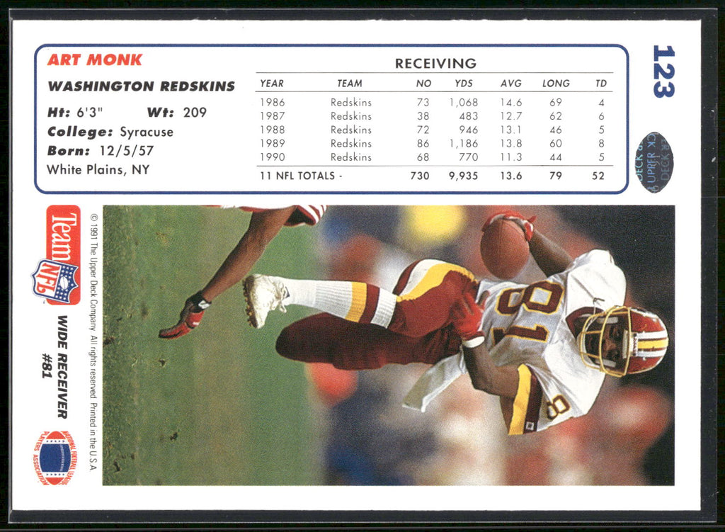 1991 Upper Deck #123 Art Monk